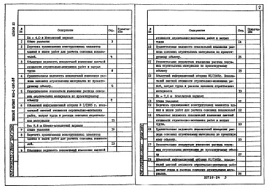 Состав альбома. Типовой проект 902-1-101.85Альбом 12 Показатели результатов применения научно-технических достижений в строительных. (из тп 902-1-100.85)       