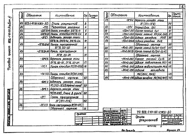 Состав альбома. Типовой проект 902-1-101.85Альбом 6 Подземная часть. Изделия.          