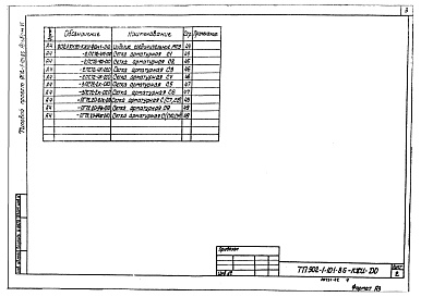 Состав альбома. Типовой проект 902-1-101.85Альбом 6 Подземная часть. Изделия.          