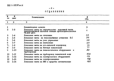 Состав альбома. Типовой проект 902-1-107.87Альбом 9 Сметы. Общая часть.     