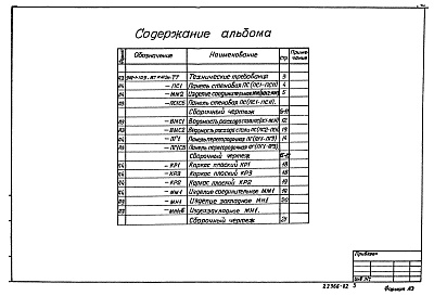 Состав фльбома. Типовой проект 902-1-109.87Альбом 5 Подземная часть. Изделия     