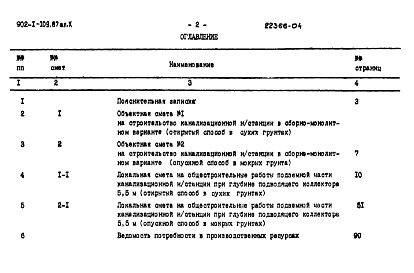 Состав фльбома. Типовой проект 902-1-109.87Альбом 10 Сметы. Подземная часть    