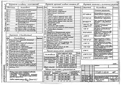 Состав альбома. Типовой проект 901-1-71.87Альбом 2  Архитектурно-строительная часть, отопление и вентиляция, указания по производству работ (из т.п. 901-1-32.83).     