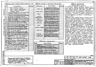 Состав альбома. Типовой проект 901-1-71.87Альбом 2  Архитектурно-строительная часть, отопление и вентиляция, указания по производству работ (из т.п. 901-1-32.83).     