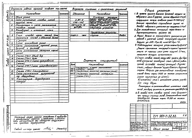 Состав альбома. Типовой проект 901-1-71.87Альбом 3/1Строительная часть при производстве работ опускным методом (глубина подземной части 19,8 м) (из т.п. 901-1-32.83).     