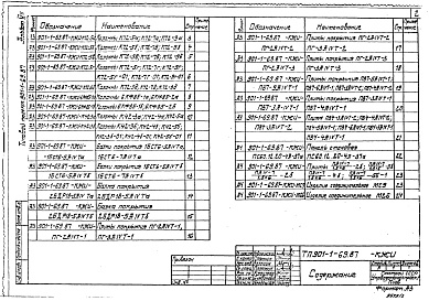 Состав альбома. Типовой проект 901-1-71.87Альбом 7  Строительные изделия надземной части (из т.п. 901-1-69.87).     