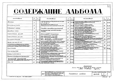 Состав альбома. Типовой проект 901-3-24Альбом 1 ЗДАНИЕ ОЧИСТНОЙ СТАНЦИИ Архитектурно-строительная часть Часть1 стены панельные, емкости сборные Часть 2 стены кирпичные, емкости монолитные Часть 3 Чертежи к частям 1 и 2     