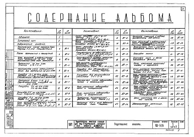 Состав альбома. Типовой проект 901-3-24Альбом 1 ЗДАНИЕ ОЧИСТНОЙ СТАНЦИИ Архитектурно-строительная часть Часть1 стены панельные, емкости сборные Часть 2 стены кирпичные, емкости монолитные Часть 3 Чертежи к частям 1 и 2     