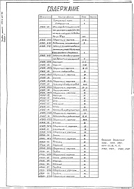 Состав фльбома. Типовой проект 406-9-327.86Альбом 1 Рабочие чертежи.     