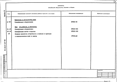 Состав фльбома. Типовой проект 406-9-327.86Альбом 4 Спецификация оборудования.     