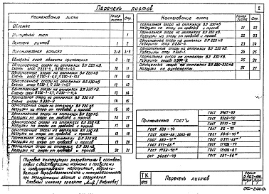 Состав альбома. Серия 3.407-114 УнифицированныеВыпуск 1 Пояснительная записка