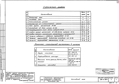 Состав фльбома. Типовой проект 902-2-88/75Альбом 1 Технологическая часть.