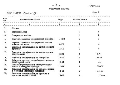 Состав фльбома. Типовой проект 902-2-88/75Альбом 8 Заказные спецификации.