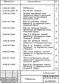 Состав альбома. Серия 2.140-5с УзлыВыпуск 1 Перекрытия из многопустотных панелей в кирпичных зданий. Рабочие чертежи