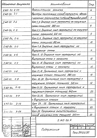 Состав альбома. Серия 2.140-5с УзлыВыпуск 2 Перекрытия из многопустотных плит, армированных канатами класса К-7 методом непрерывного армирования, в кирпичных зданиях при расчетной сейсмичности 7 и 8 баллов. Рабочие чертежи