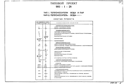 Состав фльбома. Типовой проект 903-1-28Альбом 2/1 Тепломеханическая часть.Сборочные чертежи котельной.