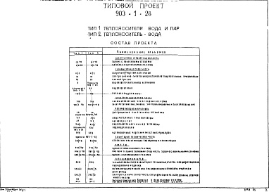 Состав фльбома. Типовой проект 903-1-28Альбом 3 Тепломеханическая часть. Деаэрационно-питательная установка. Общекотельные трубопроводы.