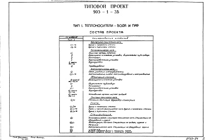 Состав фльбома. Типовой проект 903-1-28Альбом 15/70 Санитарно-техническая часть.Отопление и вентиляция. Водопровод и канализация.