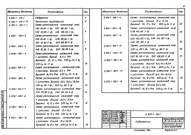 Состав альбома. Серия 3.503.1-102 ОпорыВыпуск 1 Конструкции и узлы опор. Материалы для проектирования и рабочие чертежи  
