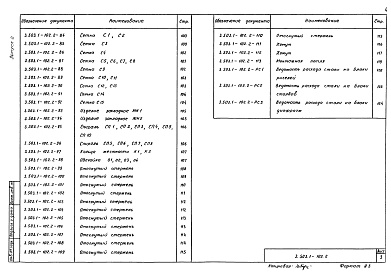 Состав альбома. Серия 3.503.1-102 ОпорыВыпуск 2 Железобетонные изделия. Рабочие чертежи  