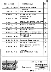 Состав альбома. Серия 2.160-9 УзлыВыпуск 1 Указания по применению. Рабочие чертежи. 