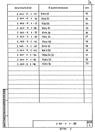 Состав альбома. Серия 2.160-9 УзлыВыпуск 1 Указания по применению. Рабочие чертежи. 
