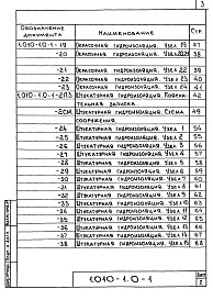 Состав альбома. Серия 1.010-1 ГидроизоляцияВыпуск 0-1 Окрасочная, штукатурная и литая гидроизоляция. Материалы для проектирования