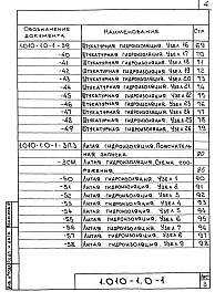 Состав альбома. Серия 1.010-1 ГидроизоляцияВыпуск 0-1 Окрасочная, штукатурная и литая гидроизоляция. Материалы для проектирования