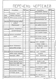 Состав альбома. Типовой проект 406-9-80Альбом 2 Тепловой контроль и автоматика камерного сушила объемом 60 м3 для форм и стержней на газе Н5654