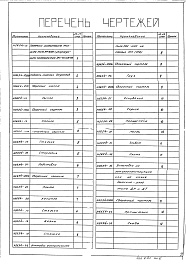 Состав альбома. Типовой проект 406-9-80Альбом 3 Тепловой контроль и автоматика камерного сушила объемом 60 м3 для форм и стержней на газе. Нестандартизированное оборудование Н5654