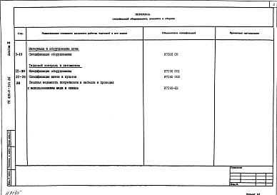 Состав фльбома. Типовой проект 406-9-314.86Альбом 2 Спецификация оборудования.