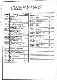 Состав альбома. Типовой проект 406-9-293.84Альбом 2 Тепловой контроль и автоматика