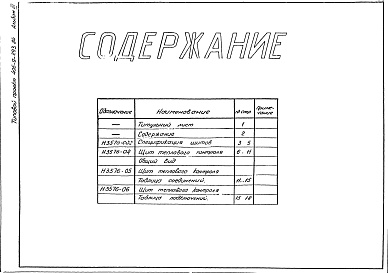 Состав альбома. Типовой проект 406-9-293.84Альбом 3 Тепловой контроль и автоматика. Чертежи-задания заводу-изготовителю