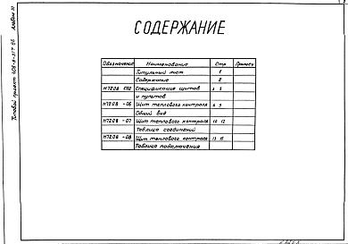 Состав фльбома. Типовой проект 406-9-317.86Альбом 3 Тепловой контроль и автоматика. Чертежи-задания заводу-изготовителю