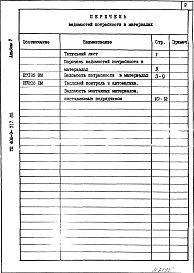 Состав фльбома. Типовой проект 406-9-317.86Альбом 5 Ведомость потребности в материалах