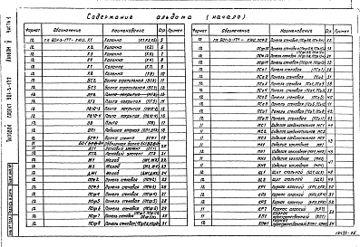 Состав фльбома. Типовой проект 901-3-179Альбом 5 Строительные изделия.Часть 1 Отстойники и фильтры(т.п. 901-3-177) Часть 2  Микрофильтры