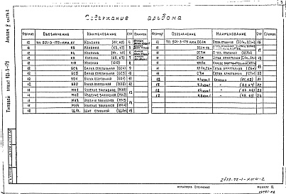 Состав фльбома. Типовой проект 901-3-179Альбом 5 Строительные изделия.Часть 1 Отстойники и фильтры(т.п. 901-3-177) Часть 2  Микрофильтры