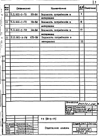 Состав фльбома. Типовой проект 901-3-179Альбом 7 Ведомости потребности в материалах Часть 1 Отстойники и фильтры (т.п. 901-3-177) Часть 2 Микрофильтры