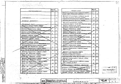 Состав альбома. Типовой проект 902-2-288Альбом 2 Тип 1. Рабочие чертежи секции шириной 6м