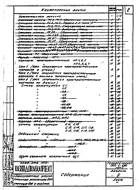 Состав альбома. Типовой проект 902-2-288Альбом 4. Тип 1. Рабочие чертежи арматурных и закладных изделий для секции шириной 6м