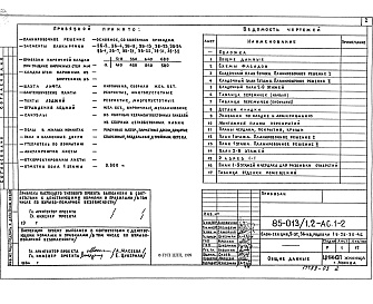 Состав фльбома. Типовой проект 85-013/1.2 Альбом 4 Архитектурно-строительные решения выше отметки 0.000. Фасад 2 АС.1-2