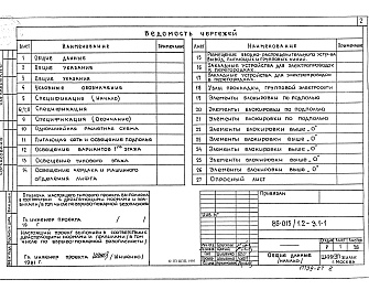 Состав фльбома. Типовой проект 85-013/1.2 Альбом 8 Электроооборудование ниже и выше отметки 0.000. Без электроплит Э.1-1