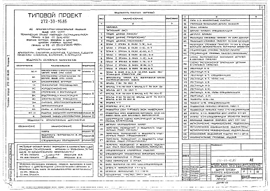 Состав фльбома. Типовой проект 272-33-16.85Альбом 0 Архитектурно-строительные решения ниже отм. 0.000