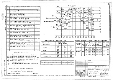 Состав фльбома. Типовой проект 272-33-16.85Альбом 2 Отопление и вентиляция. Водопровод и канализация