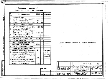 Состав фльбома. Типовой проект 272-33-16.85Альбом 5 Задание заводу-изготовителю