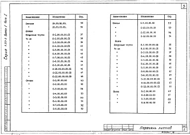 Состав альбома. Серия 1.271-3 СпециальноеВыпуск 1 Часть 1 Стелажи. Сборочные, монтажные чертежи. Спецификация