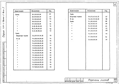 Состав альбома. Серия 1.271-3 СпециальноеВыпуск 1 Часть 1 Стелажи. Сборочные, монтажные чертежи. Спецификация