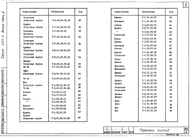 Состав альбома. Серия 1.271-3 СпециальноеВыпуск 1 Часть 2 Стелажи. Сборочные, монтажные чертежи. Спецификация