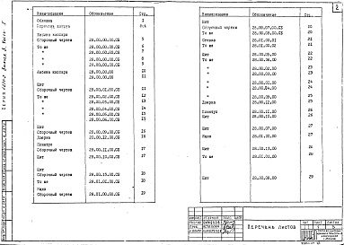 Состав альбома. Серия 1.271-3 СпециальноеВыпуск 3 Часть 1 Кабина кассира. Примерочная кабина