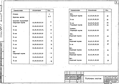 Состав альбома. Серия 1.271-3 СпециальноеВыпуск 3 Часть 2 Прилавок гардеробный. Вешалка. Вешалка передвижная